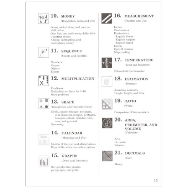Horizon Math 2 Math Teacher Guidebook-2nd Grade - Effective Teaching Resource