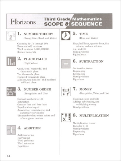 Horizons - Grade 3 (Teacher Guidebook) - Image 3