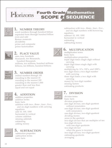 Horizons - Math 4 (Teacher Guidebook) - Image 3