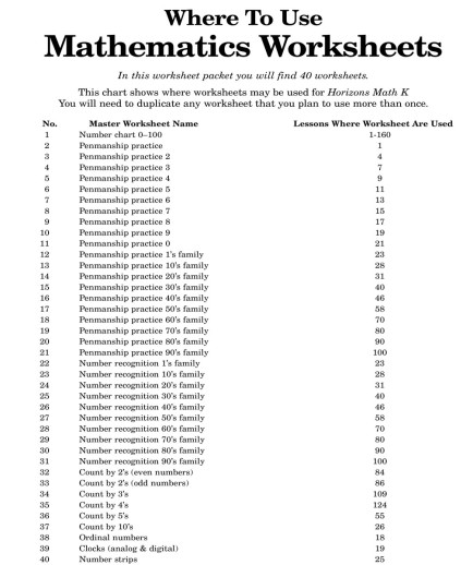 Horizons - Grade K Math Student Worksheet Packet - Image 2