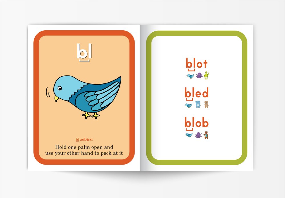 ABC See, Hear, Do - Level 3 - Learn To Read (Blended Beginning Sounds) - Image 2