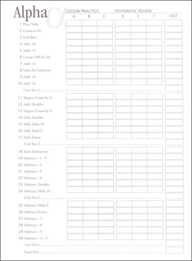 Math-U-See - Alpha (Student Workbook) - Image 2