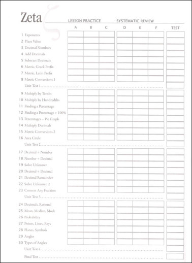 Math-U-See - Zeta (Student Pack) - Image 2