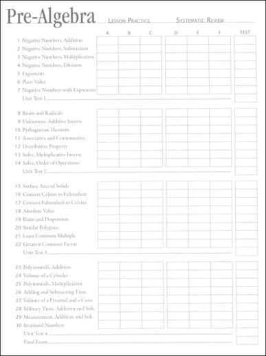 Math-U-See - Pre-Algebra (Student Pack) - Image 2