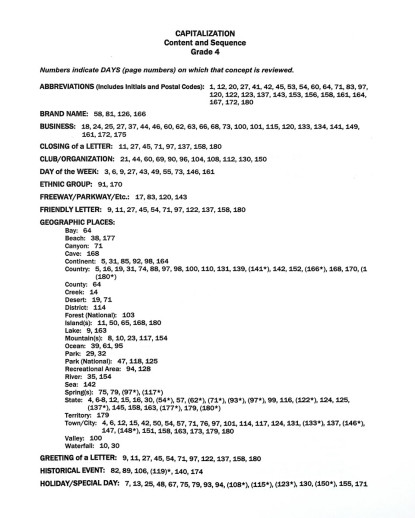 Easy Gramma Systems - Daily Grams Grade 4 (Teacher Edition) - Image 2