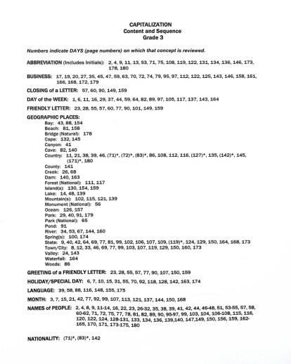 Easy Grammar Systems - Daily Grams Grade 3 (Teacher Edition) - Image 2