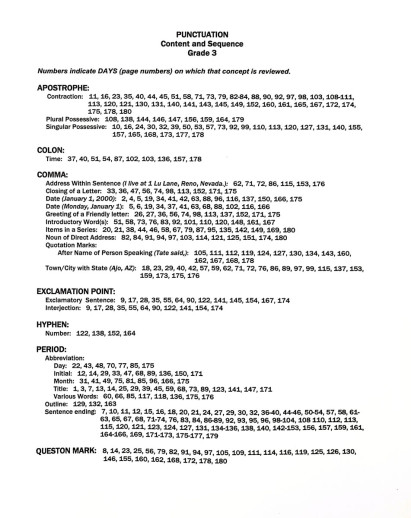 Easy Grammar Systems - Daily Grams Grade 3 (Teacher Edition) - Image 3