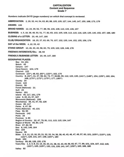 Easy Grammar Systems - Daily Grams Grade 7 (Teacher Edition) - Image 2