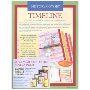 Pandia Press -  History Odyssey (Timeline)
