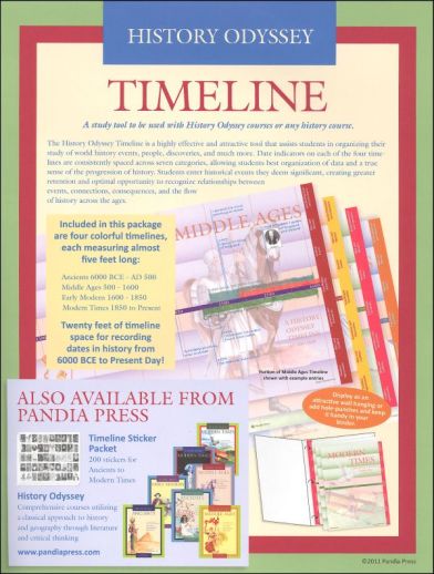 Pandia Press - History Odyssey (Timeline)