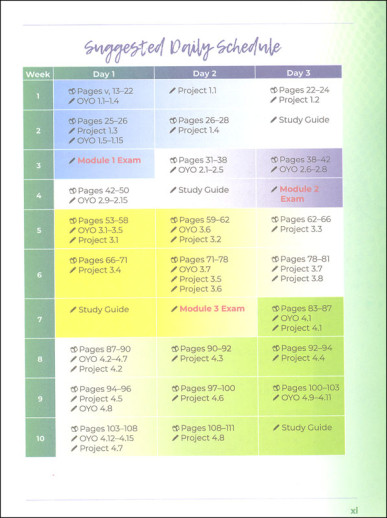 Apologia - Exploring Creation With Health And Nutrition (Notebooking Journal) - Image 2