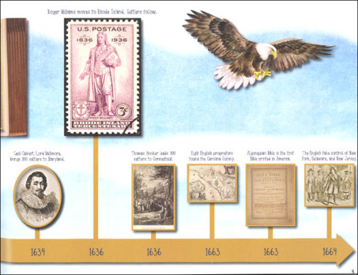 Notgrass - Star-Spangled Timeline - Image 5