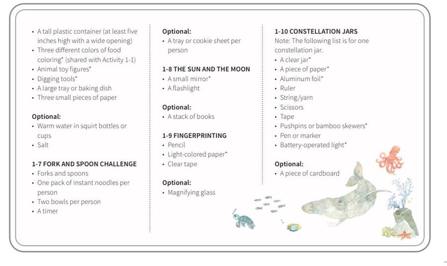 Bible Comes To Life - STEAM Activity Package (Book 1) - Image 3