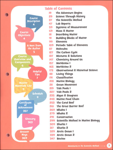 MasterBooks - Adventures in The Scientific Method Level 4 (Let’s Talk Science) - Image 2