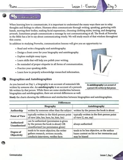 Masterbooks - Language Lessons For a Living Education #10 - Image 5