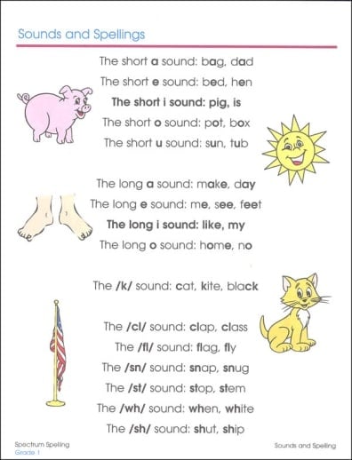 Spectrum Spelling (Grade 1) - Image 2