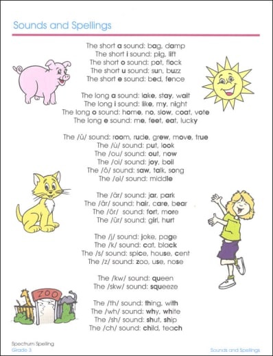 Spectrum Spelling (Grade 3) - Image 2