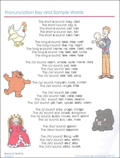 Spectrum Spelling (Grade 4) - Image 3