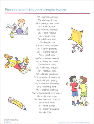 Spectrum Spelling (Grade 6) - Image 3