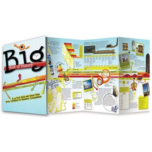 MasterBooks - Big Book Of History - Image 2