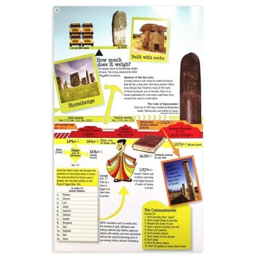 MasterBooks - Big Book Of History - Image 3